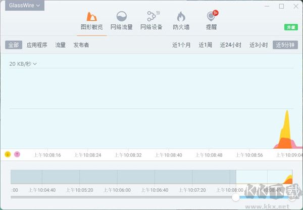 GlassWire(網(wǎng)絡(luò)防火墻)