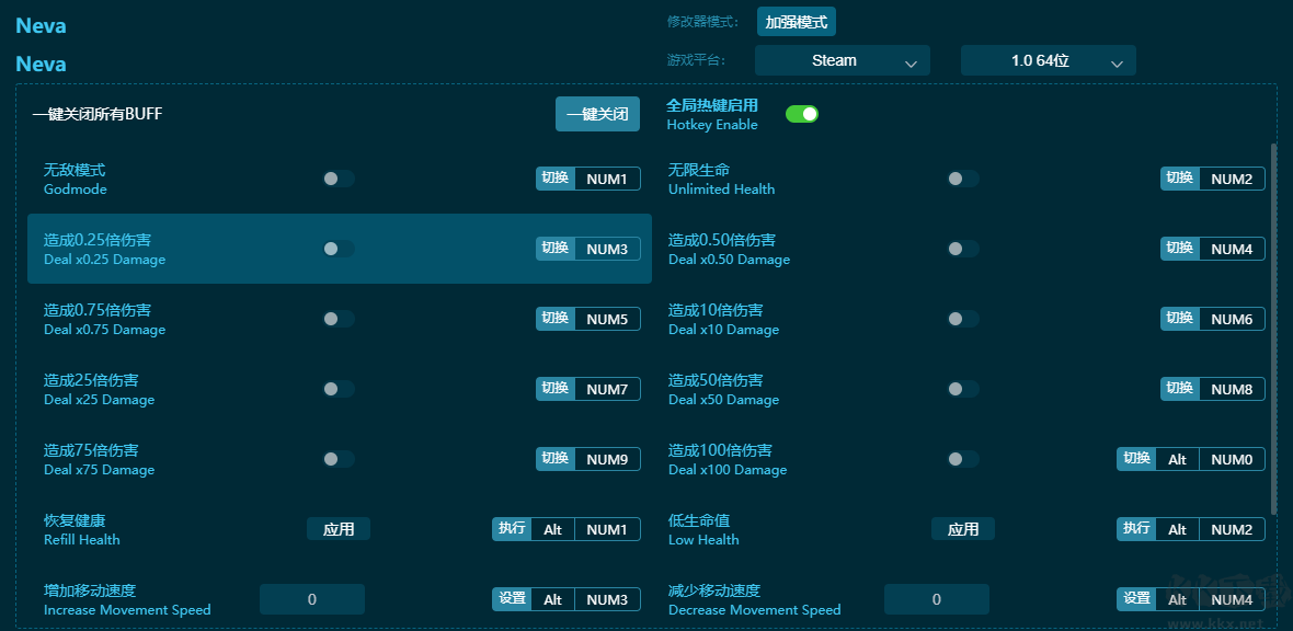Neva二十項(xiàng)修改器直裝版