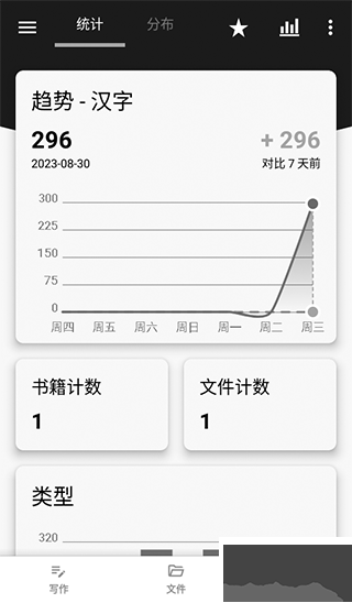 輕羽寫作專業(yè)版