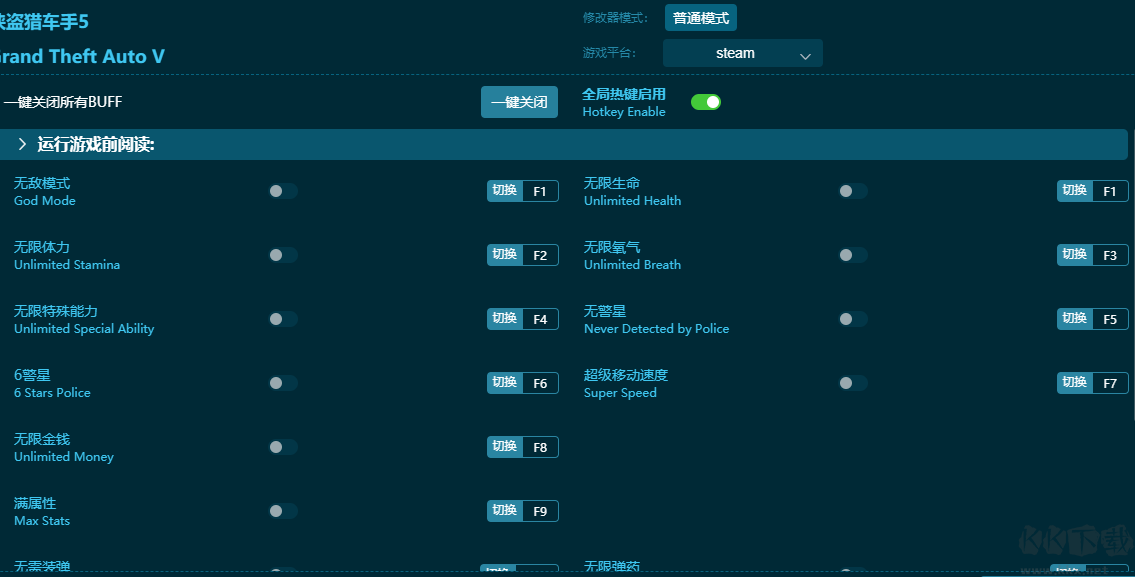 俠盜獵車手5二十五項(xiàng)修改器綠色版