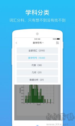 GRE單詞app標準版