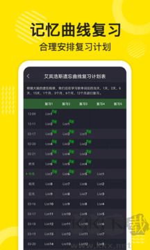 傻瓜英語app官方版