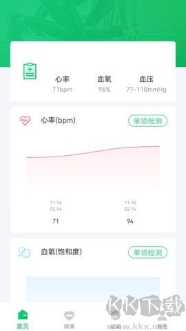 ferefit高級(jí)版