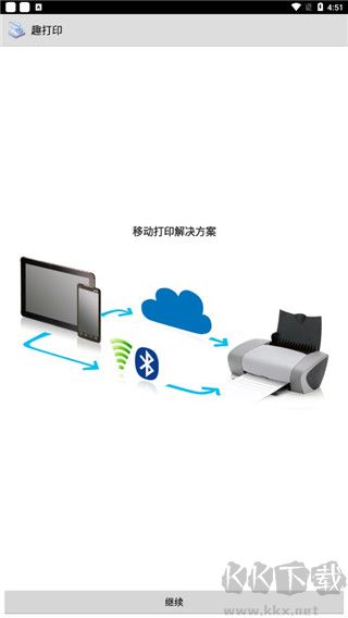 趣打印永久免費(fèi)版