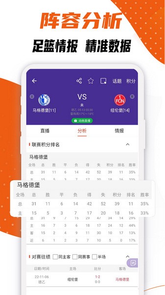 捷報(bào)比分app最新版