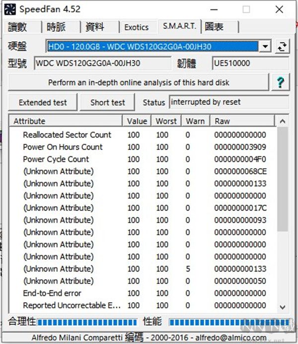 SpeedFan專業(yè)版怎么使用