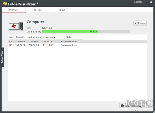FolderVisualizer(硬盤空間分析工具)