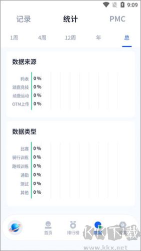 頑鹿運動app安卓版