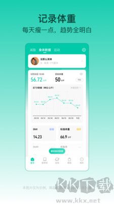 LEFU熱量減肥法專業(yè)版