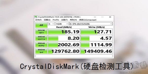 CrystalDiskMark(硬盤性能測試工具)