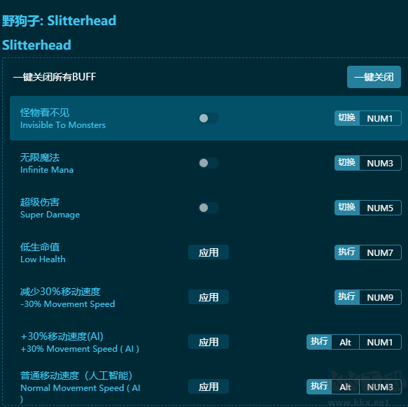 野狗子: Slitterhead八項修改器最新版