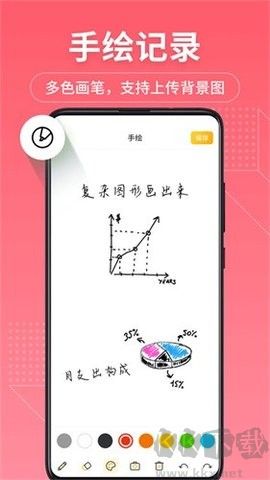 備忘錄記事本免費(fèi)版