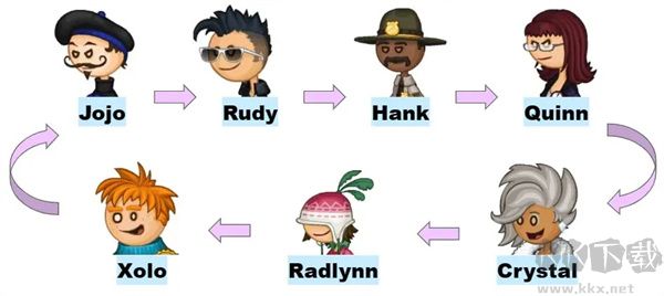 成就詳細(xì)攻略1