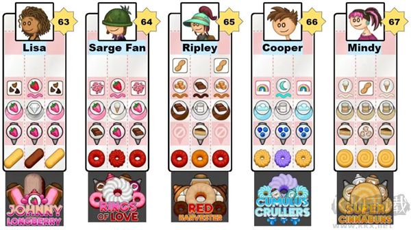 成就詳細(xì)攻略2