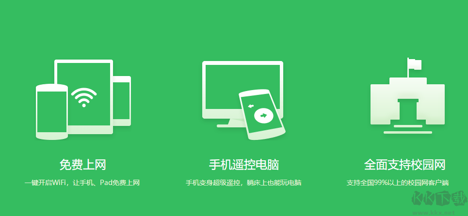360隨身WiFi驅(qū)動(網(wǎng)絡(luò)硬件設(shè)施驅(qū)動程序)