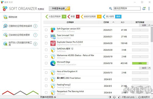 Soft Organizer(程序卸載工具)