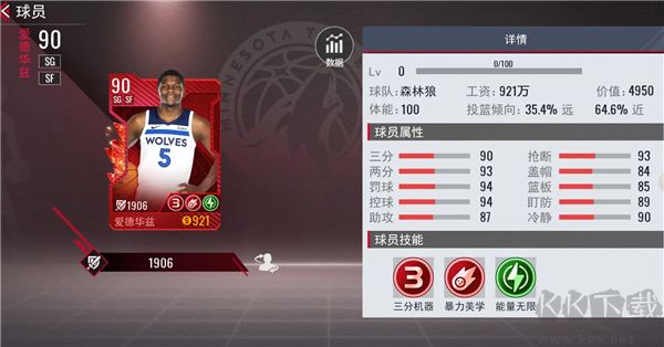 球員工資和工資帽體系1