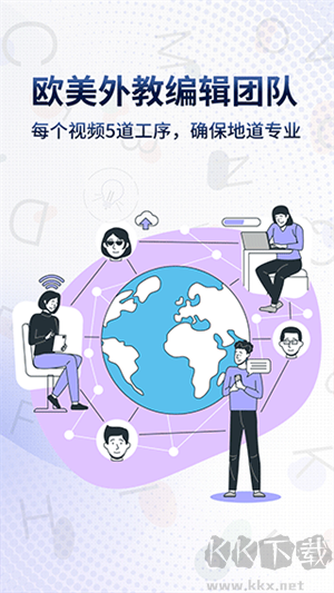 Voscreen(英語學習軟件)