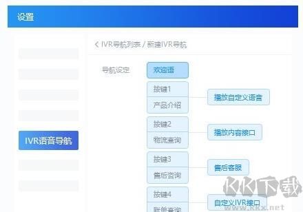 米多客云呼叫中心高級(jí)版