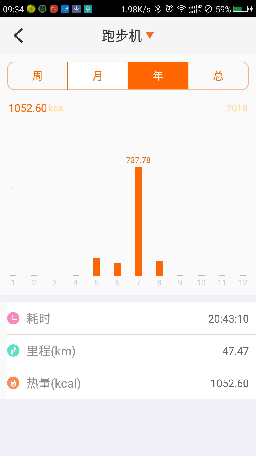 易跑運動app專業(yè)版