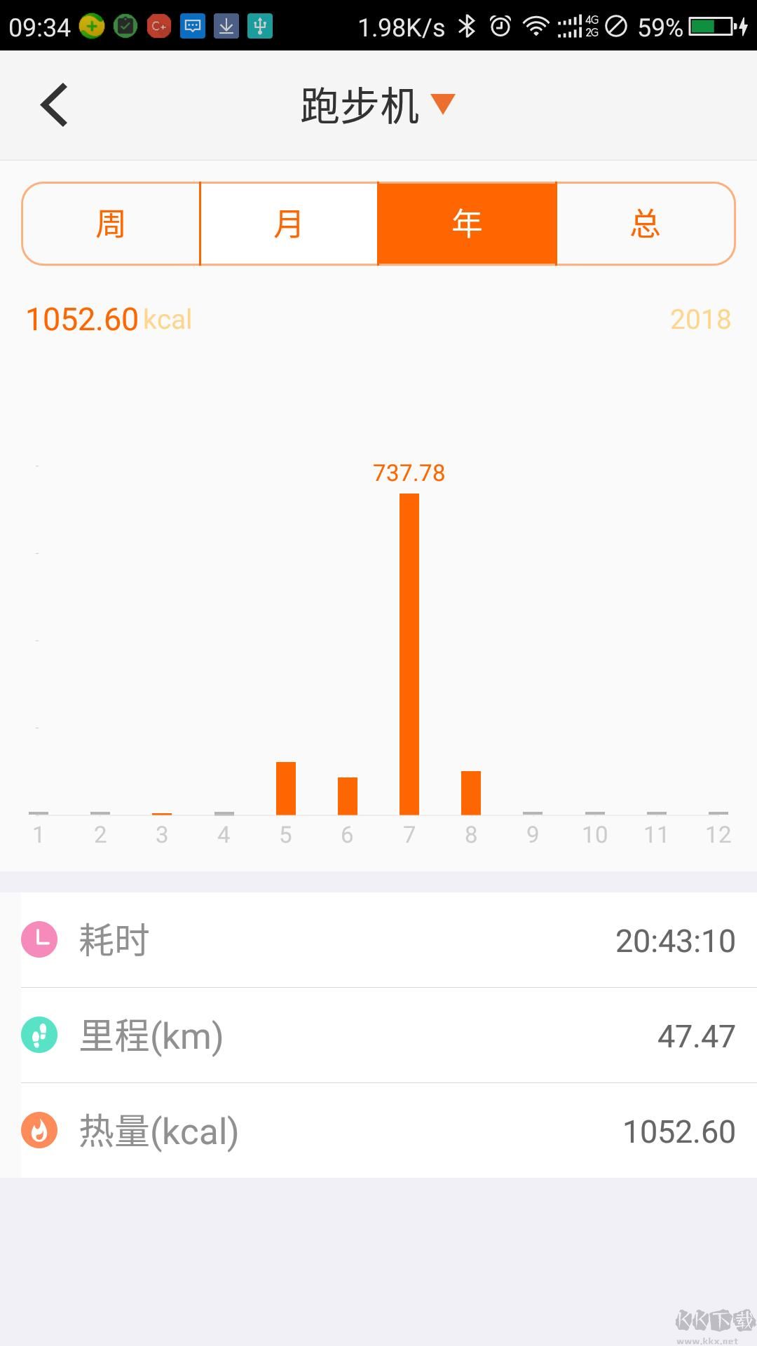 易跑運動app專業(yè)版