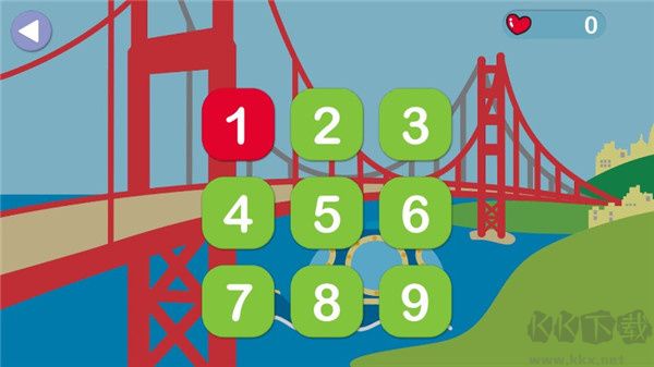 凱蒂貓飛行冒險(xiǎn)新手指南截圖4