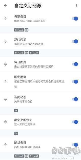維基百科wikipedia