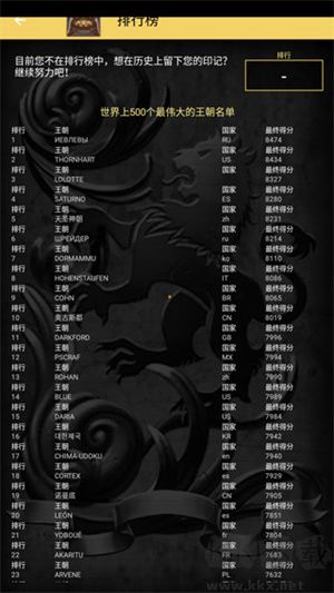 重建帝國(guó)時(shí)代怎么玩截圖7