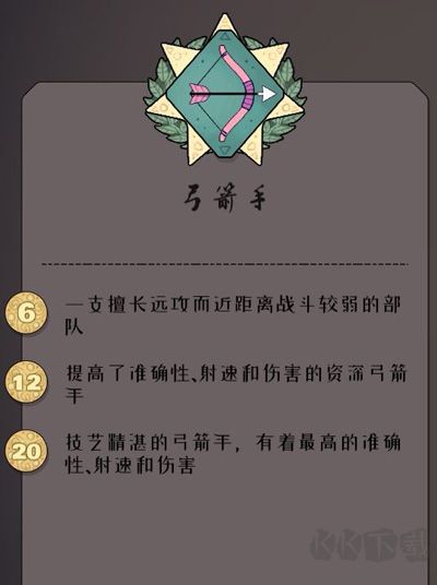 絕境北方無限金幣版