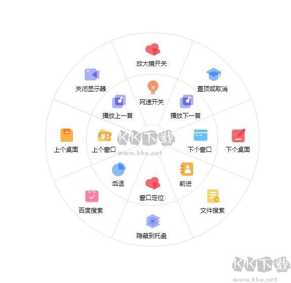 MousePlus標(biāo)準(zhǔn)版