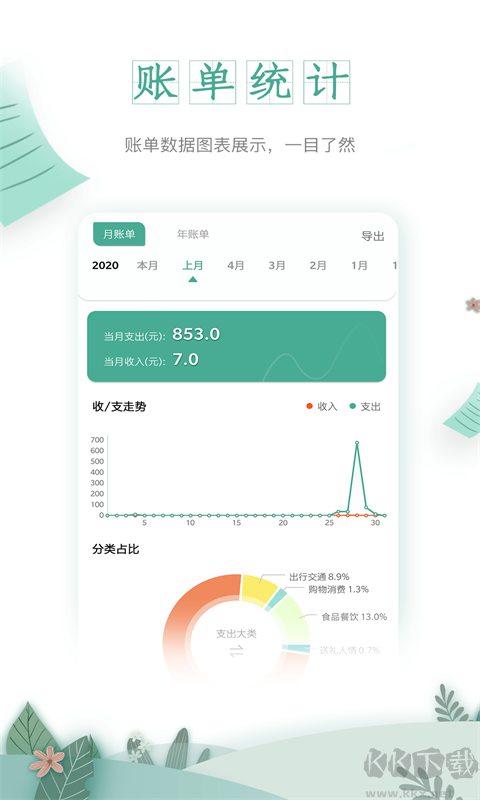 一木記賬最新版便捷記賬軟件