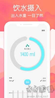 斷食追蹤優(yōu)化版