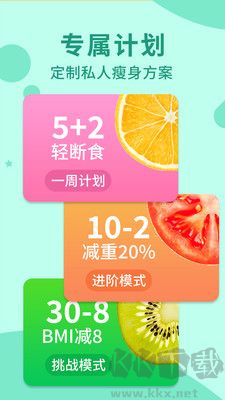 輕斷食168正式版