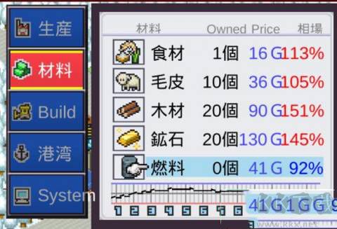 出港集裝箱號攻略3