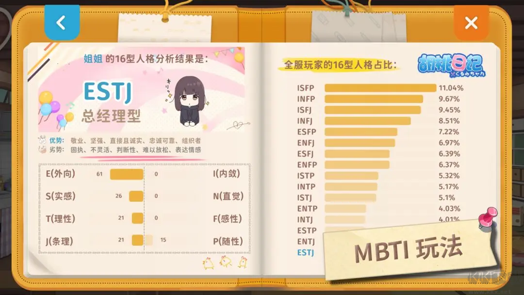 胡桃日記官方版互動(dòng)養(yǎng)成手游