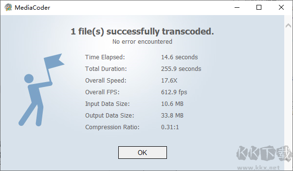 MediaCoder(音視頻轉碼)