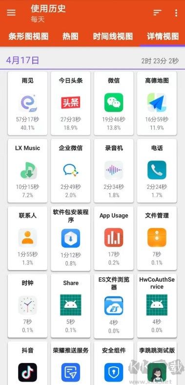 AppUsage應(yīng)用時間管理
