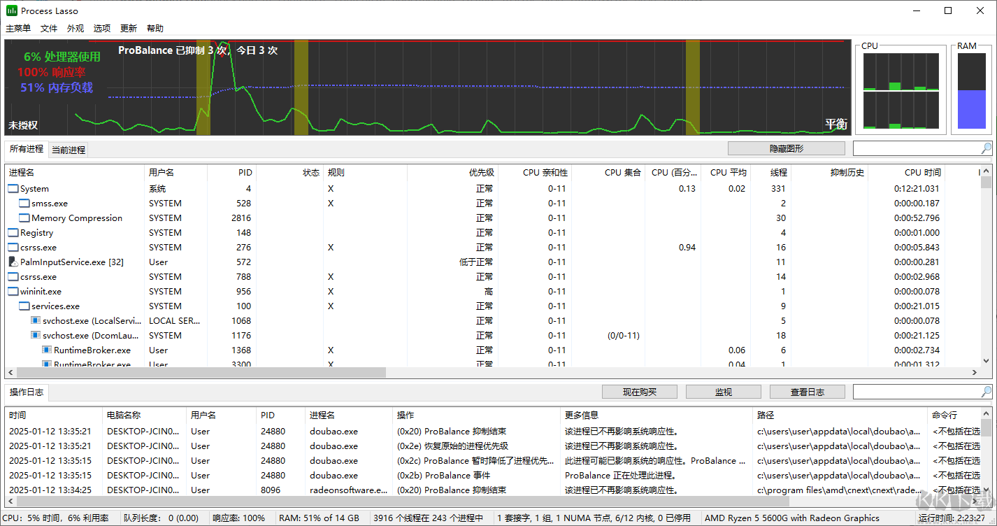 ?Process Lasso(進(jìn)程調(diào)度)