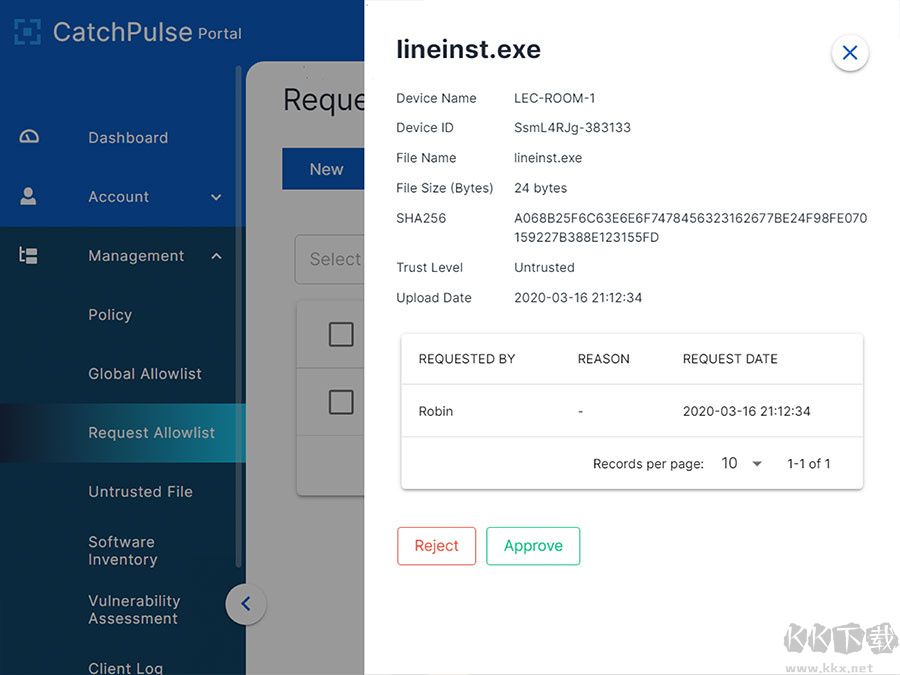 SecureAPlus(防病毒組件)
