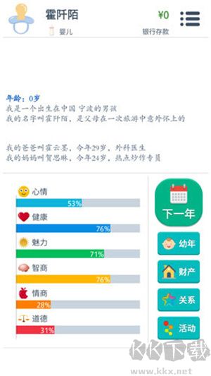 第二人生提高魅力方法截圖1