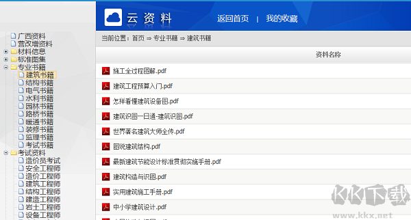 博奧云資料截圖