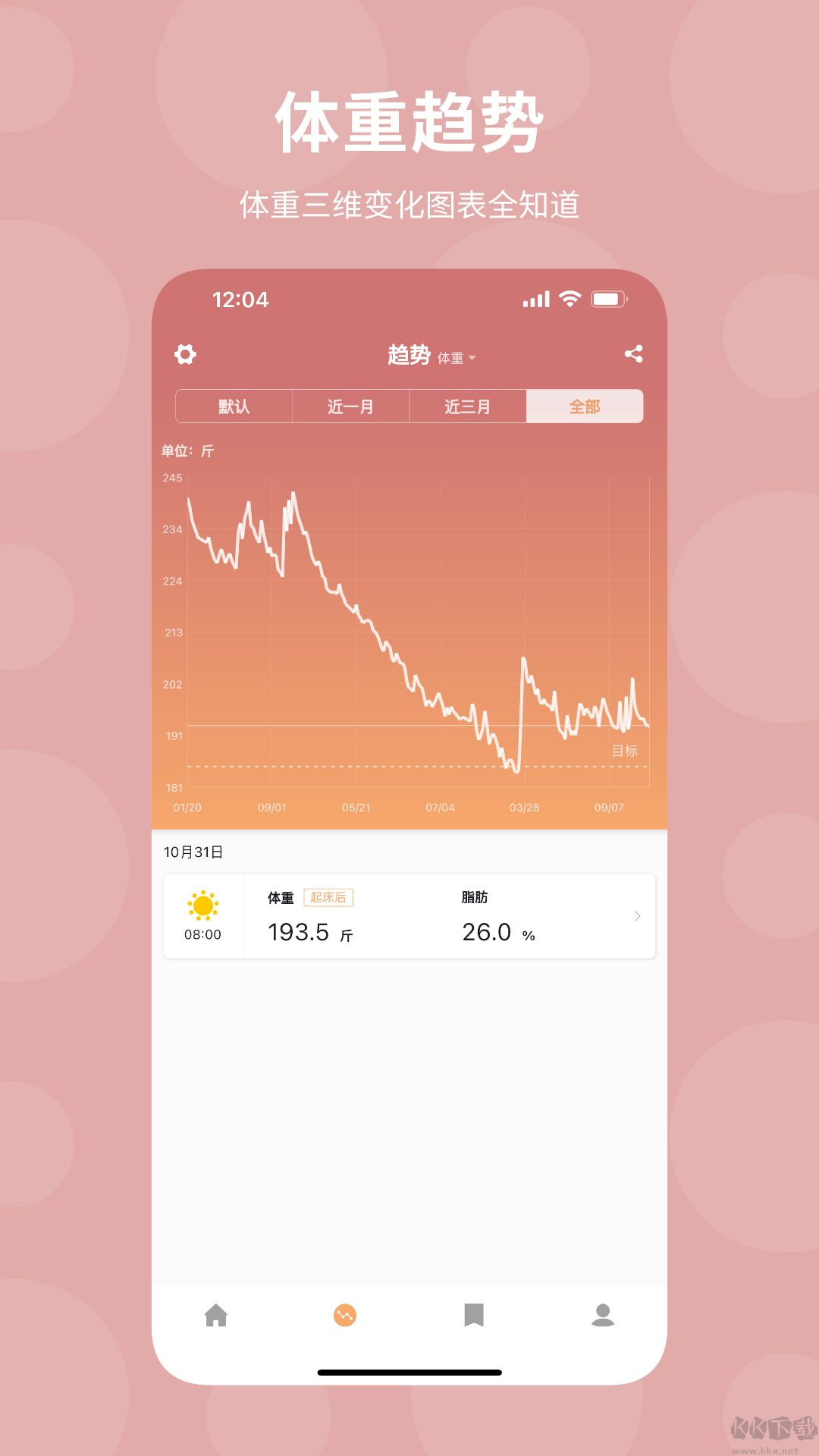 體重日記免費(fèi)版