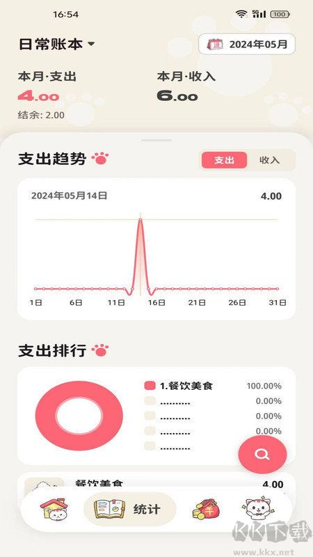 喵錢(qián)記賬app安卓版