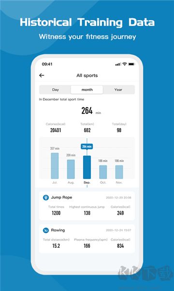 thinkfit健身app專業(yè)版