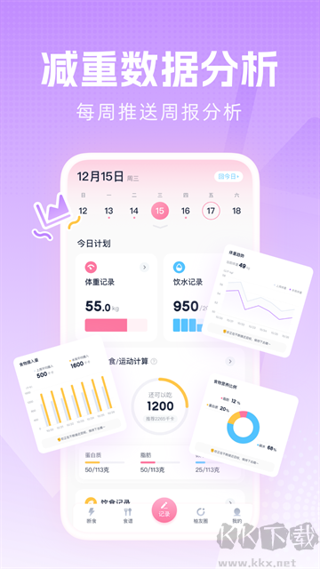 小柚輕斷食APP