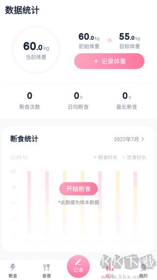 小柚輕斷食APP
