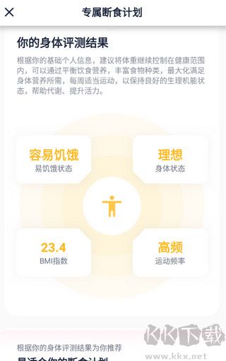 小柚輕斷食APP