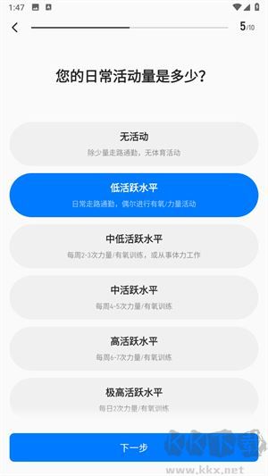 Elavatine飲食記錄