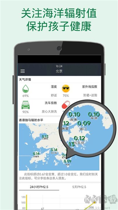 更準(zhǔn)天氣去廣告版