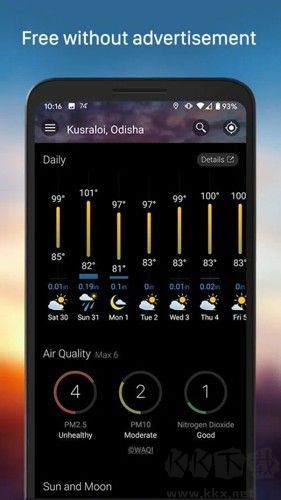 Weawow天氣最新版